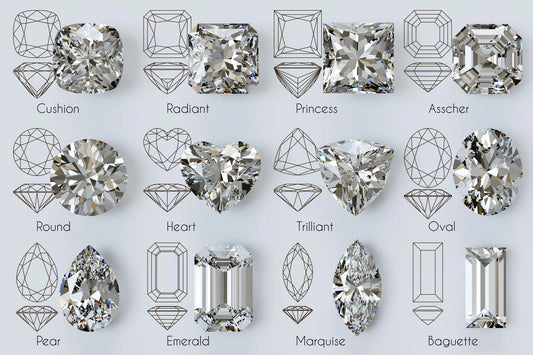 Diamond Shapes - What Are The 10 Most Popular Iconic Diamond Shape - URSH Diamond